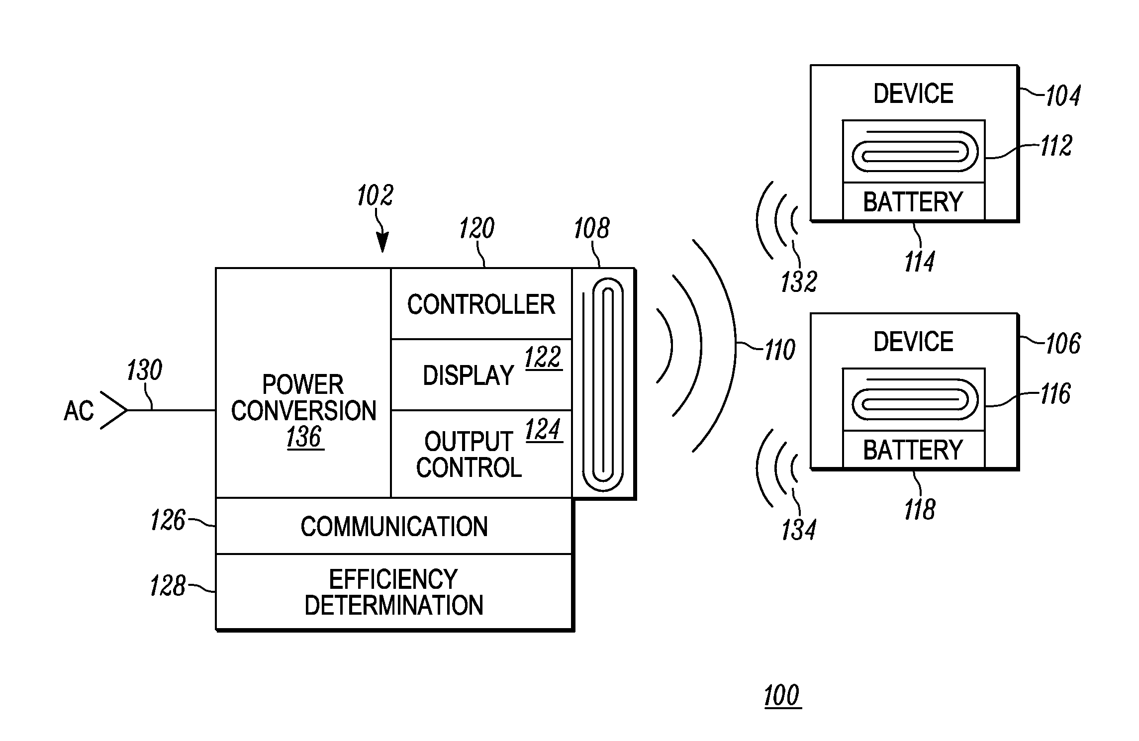 Method and apparatus for efficiency compliance in wireless charging systems