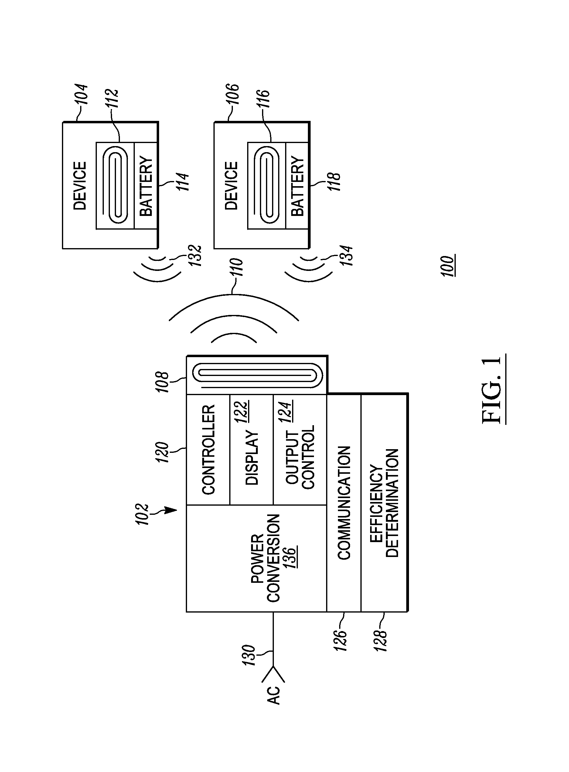 Method and apparatus for efficiency compliance in wireless charging systems
