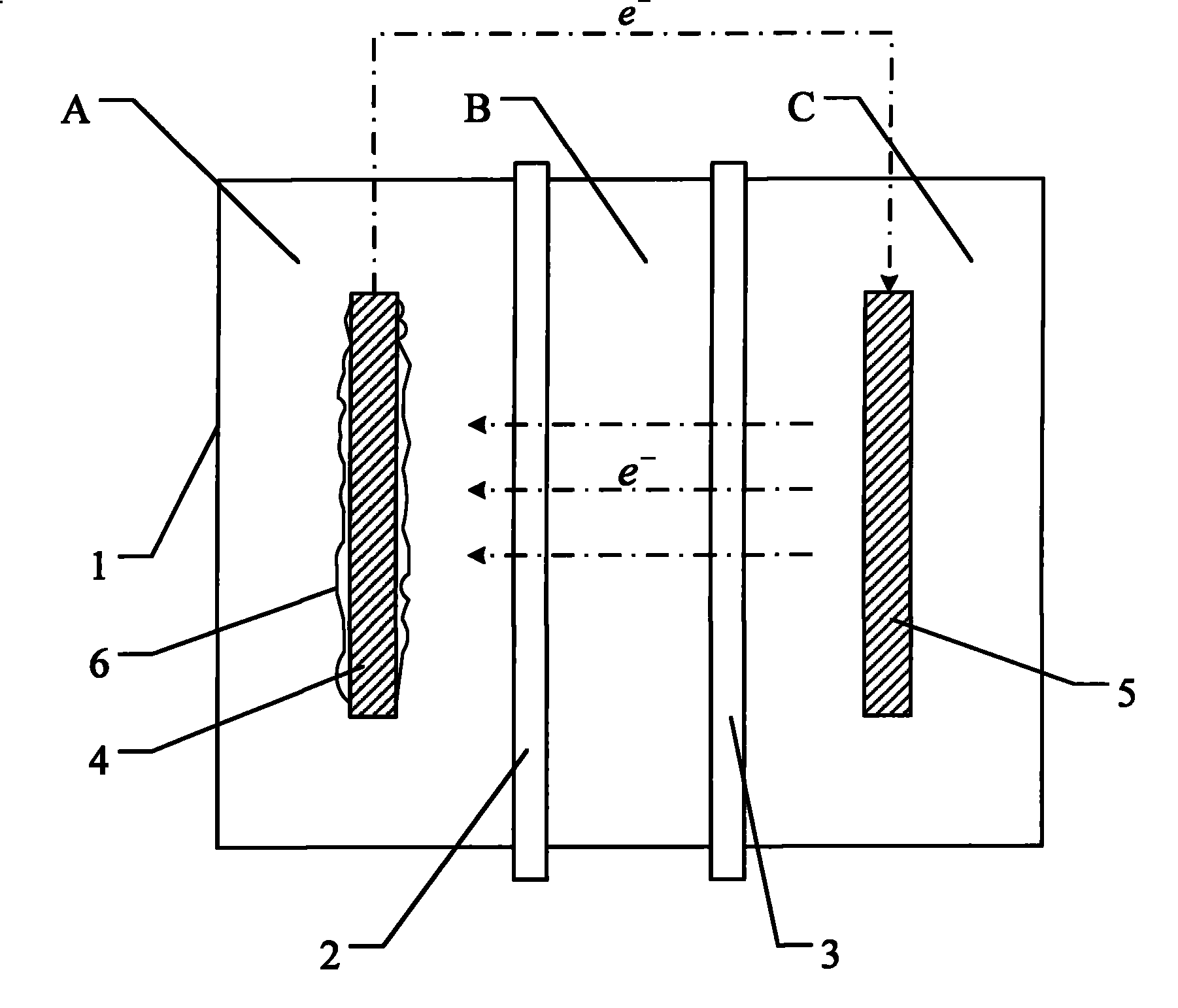 Sewage treatment process and apparatus for synchronous electrogenesis desalinisation