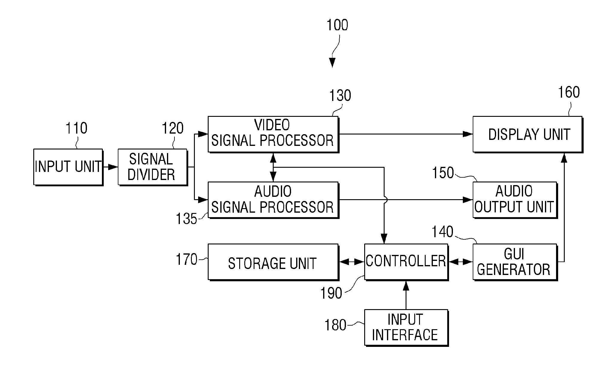 Broadcast receiver and method for eliminating audio signal noise