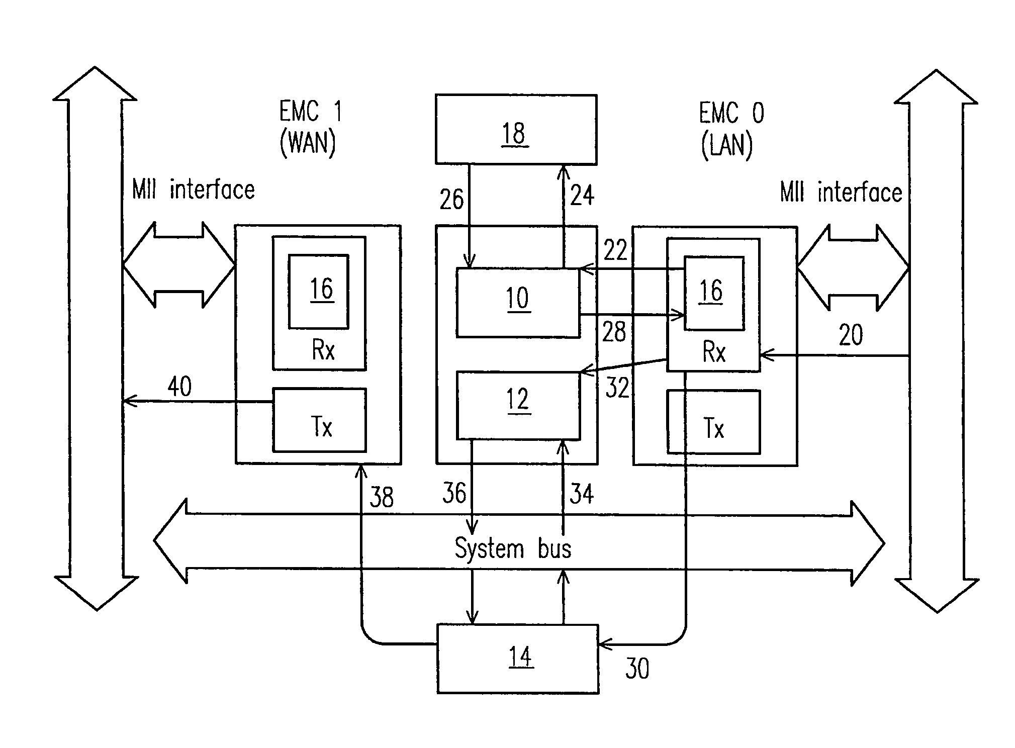 Manufacture and method for accelerating network address translation