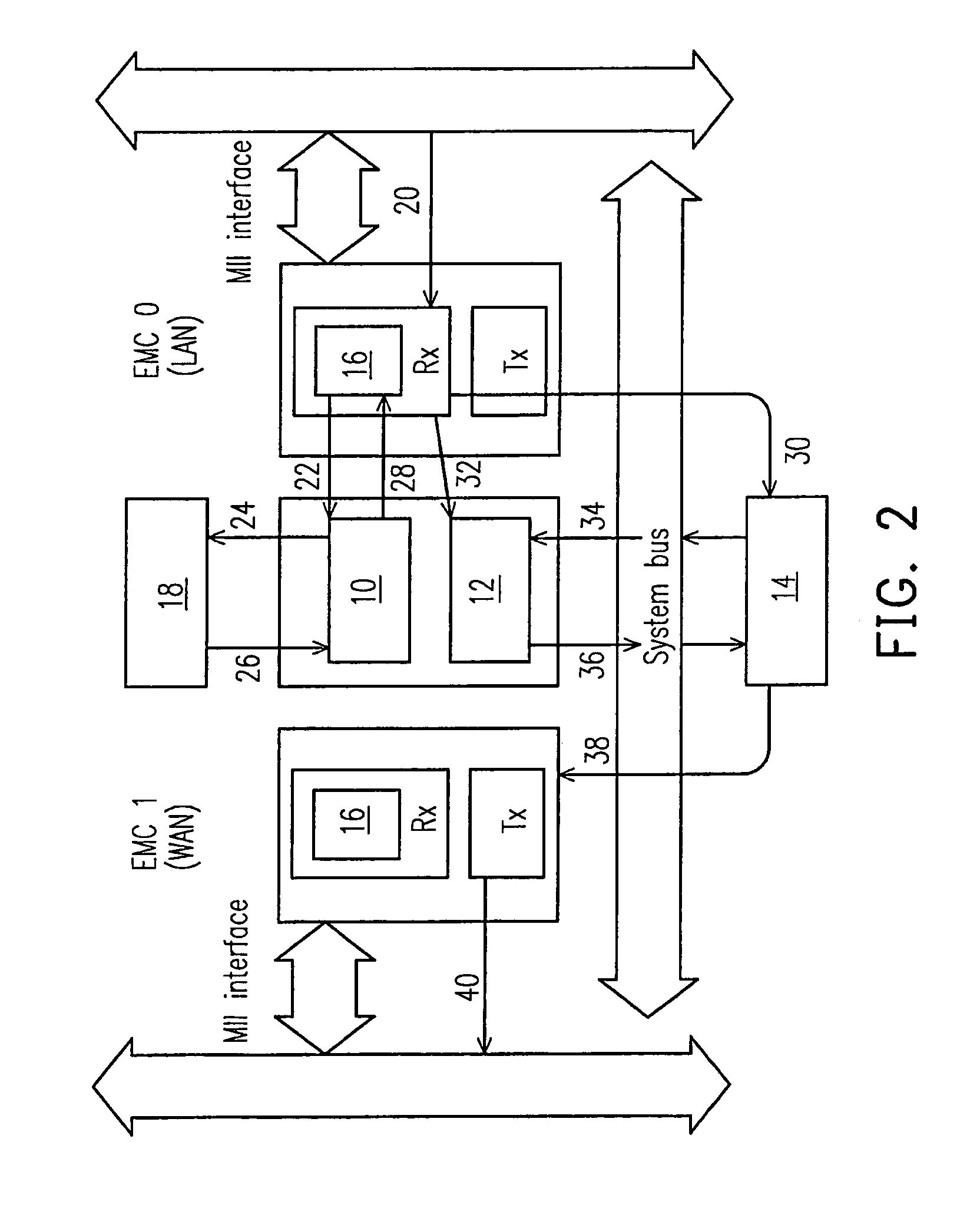 Manufacture and method for accelerating network address translation