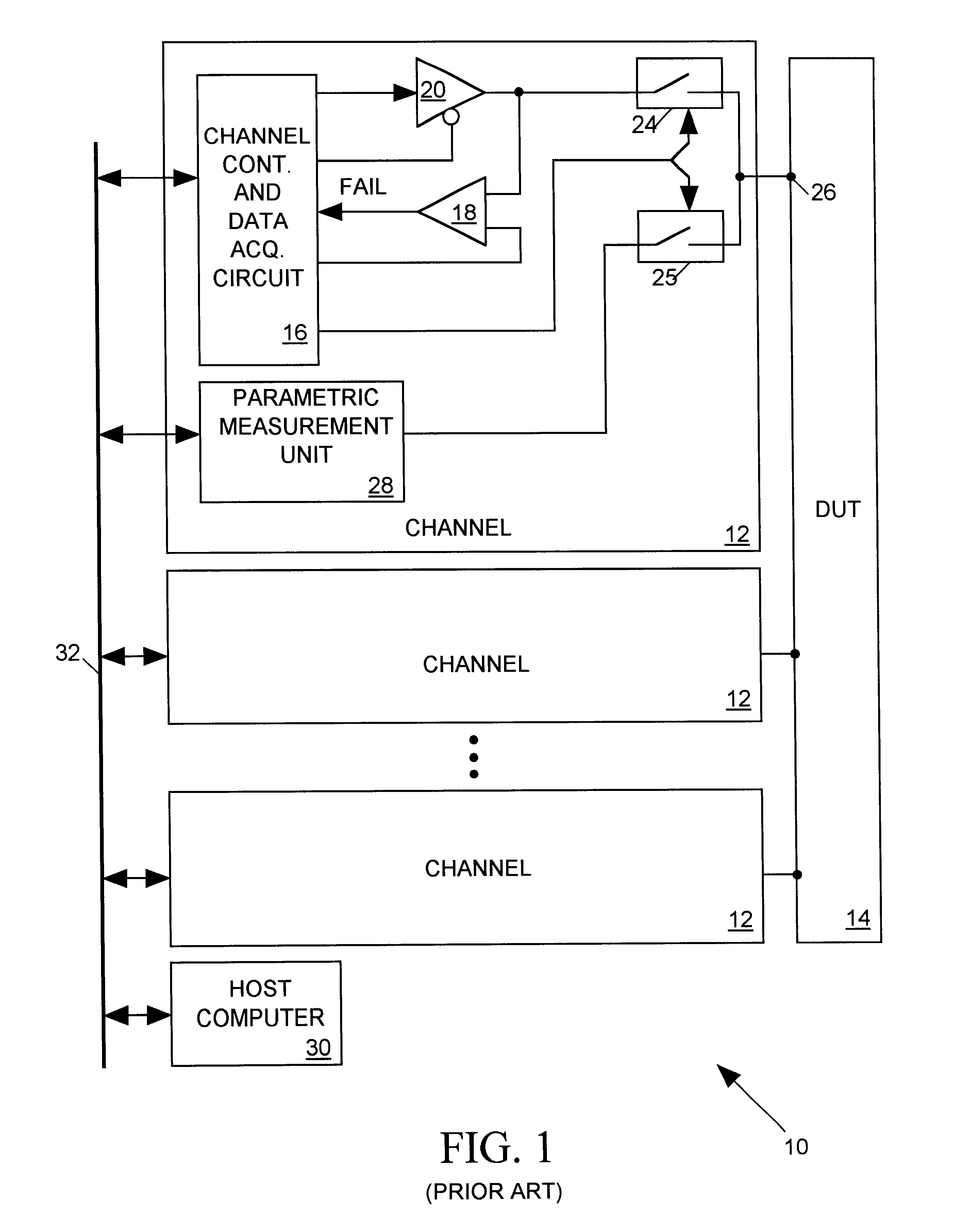 Low profile, current-driven relay for integrated circuit tester