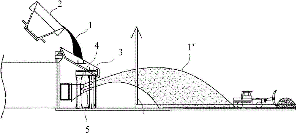 Manufacturing apparatus of slag ball