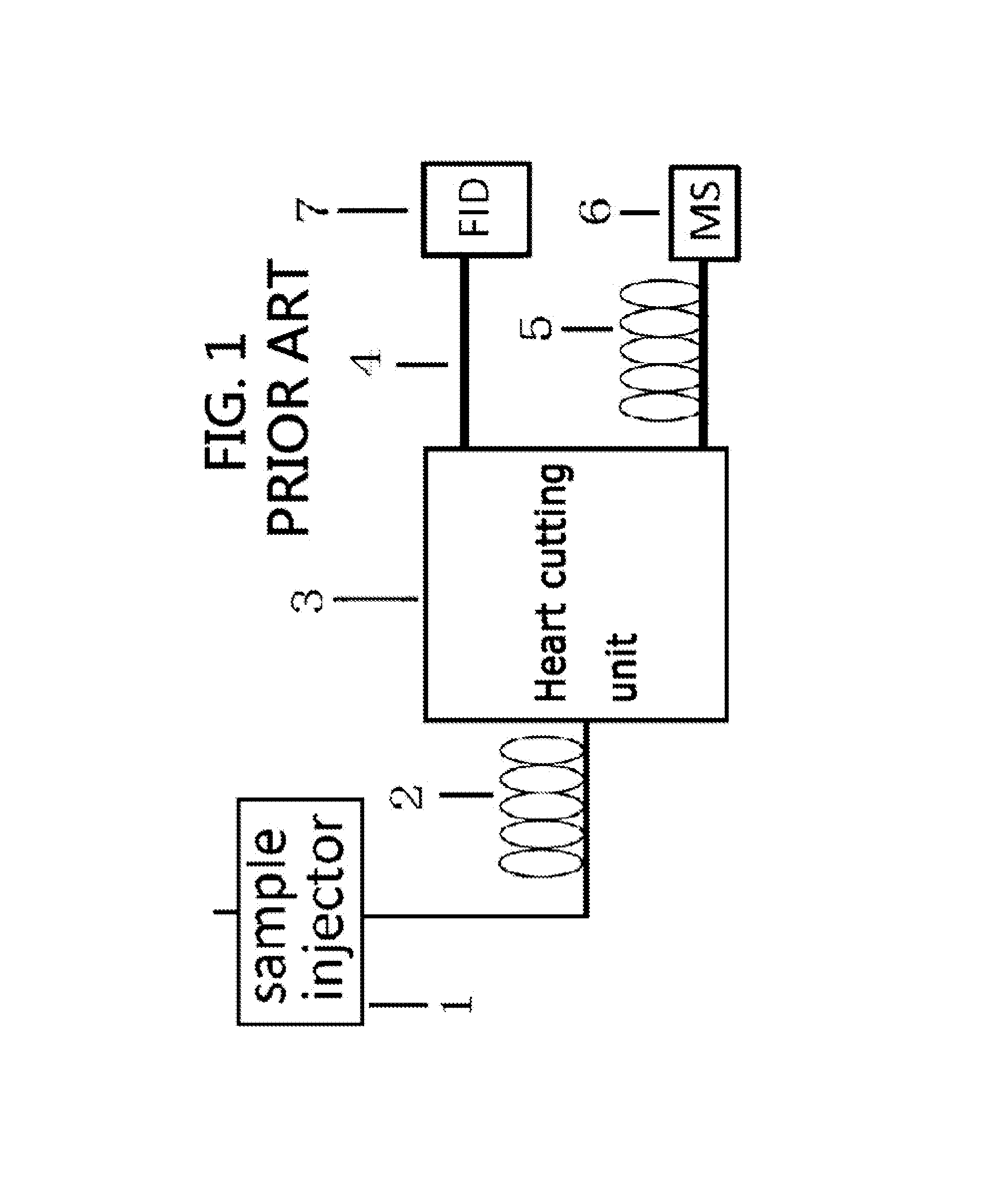 Gas chromatography-mass spectrometry method and gas chromatography-mass spectrometry apparatus therefor having a capture and release device