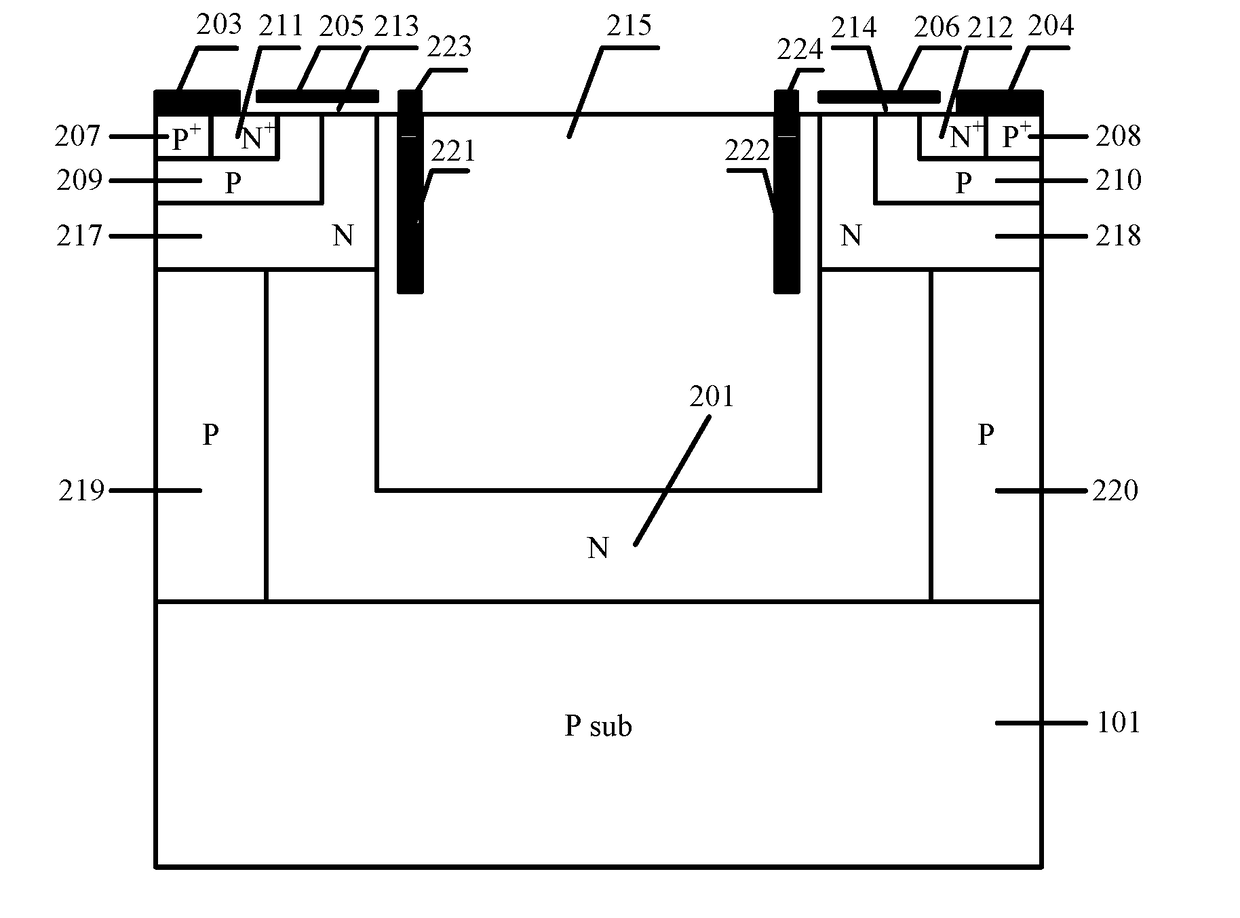 Bidirectional mos device and method for preparing the same