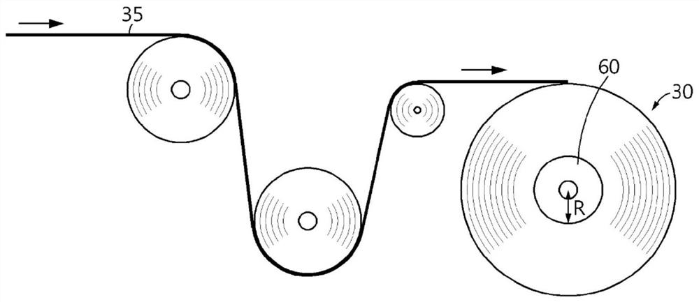 Fixture assembly including bending jig and apparatus and method for measuring bending tensile strength using the same