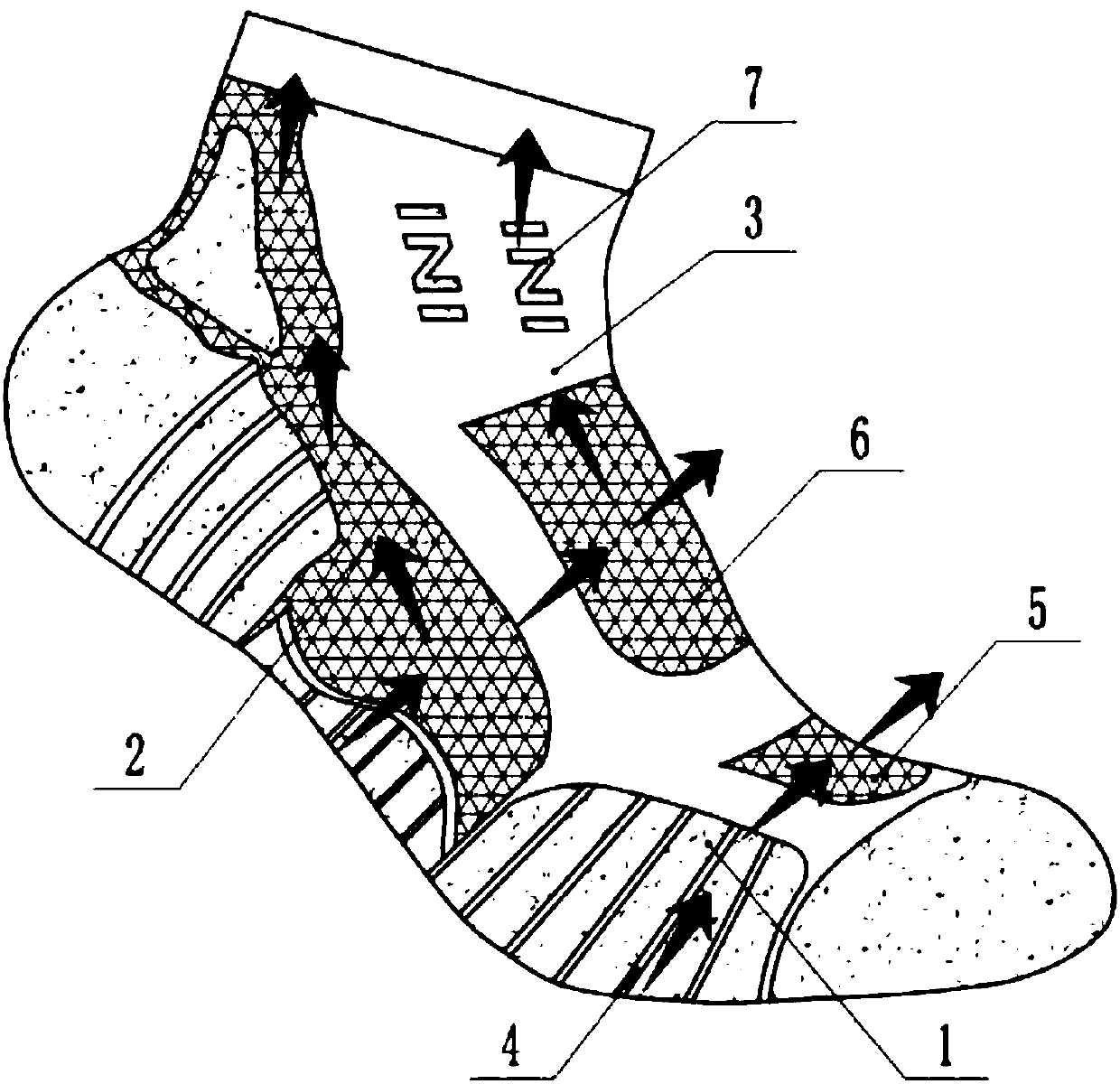 All-dimensional air guide and heat dissipation system of functional sports socks