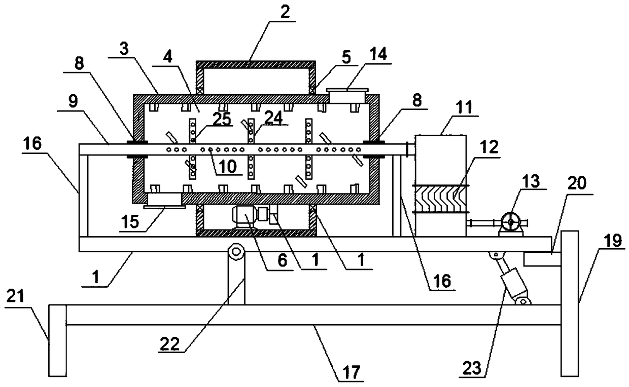 Fermentation device for feed