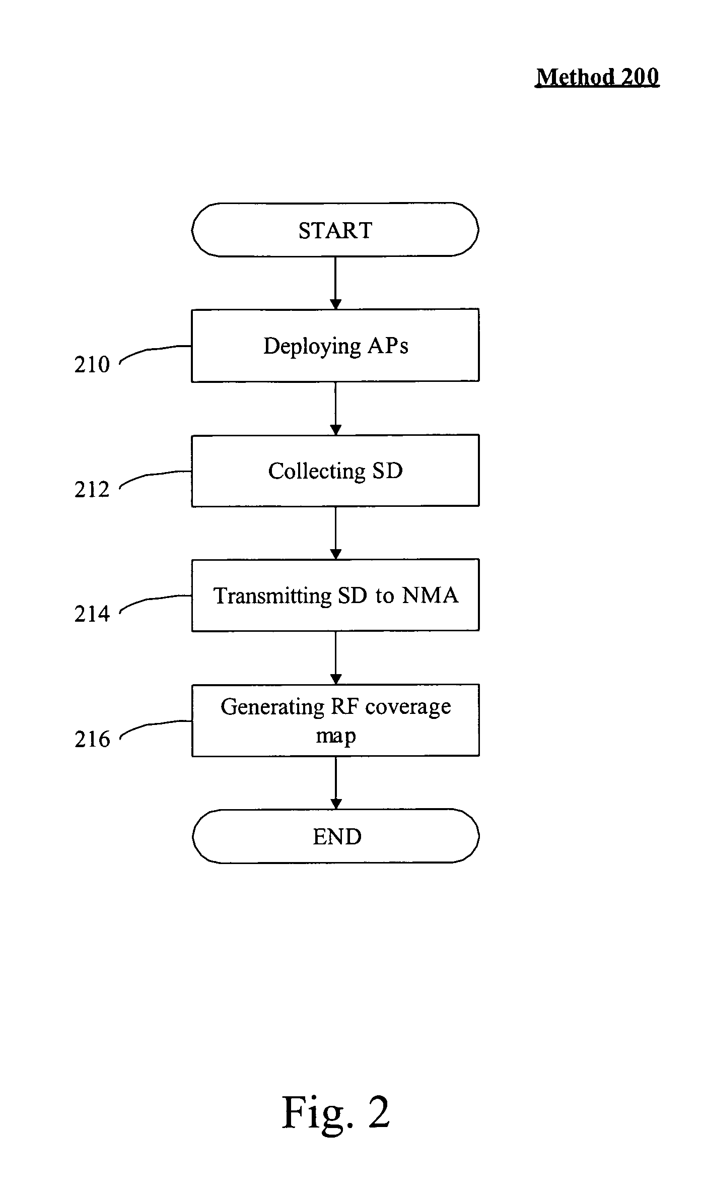 Method and system for determining existence of a predetermined wireless network coverage condition in a wireless network