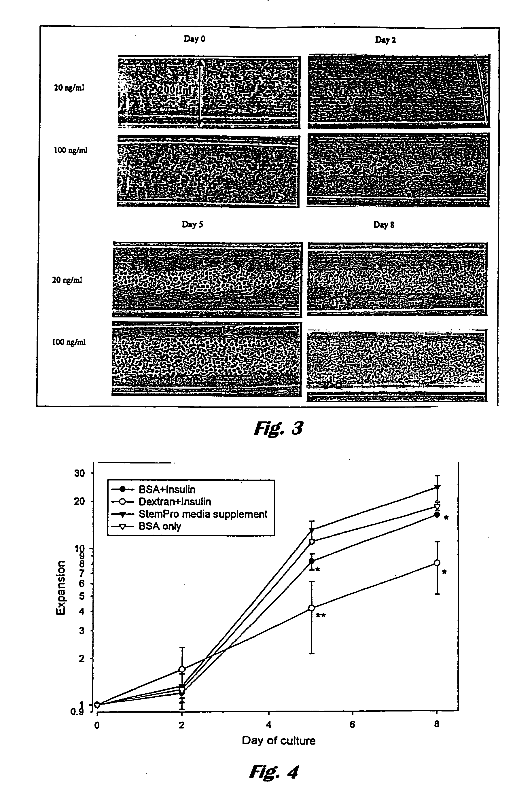 Method and apparatus for culturing cells