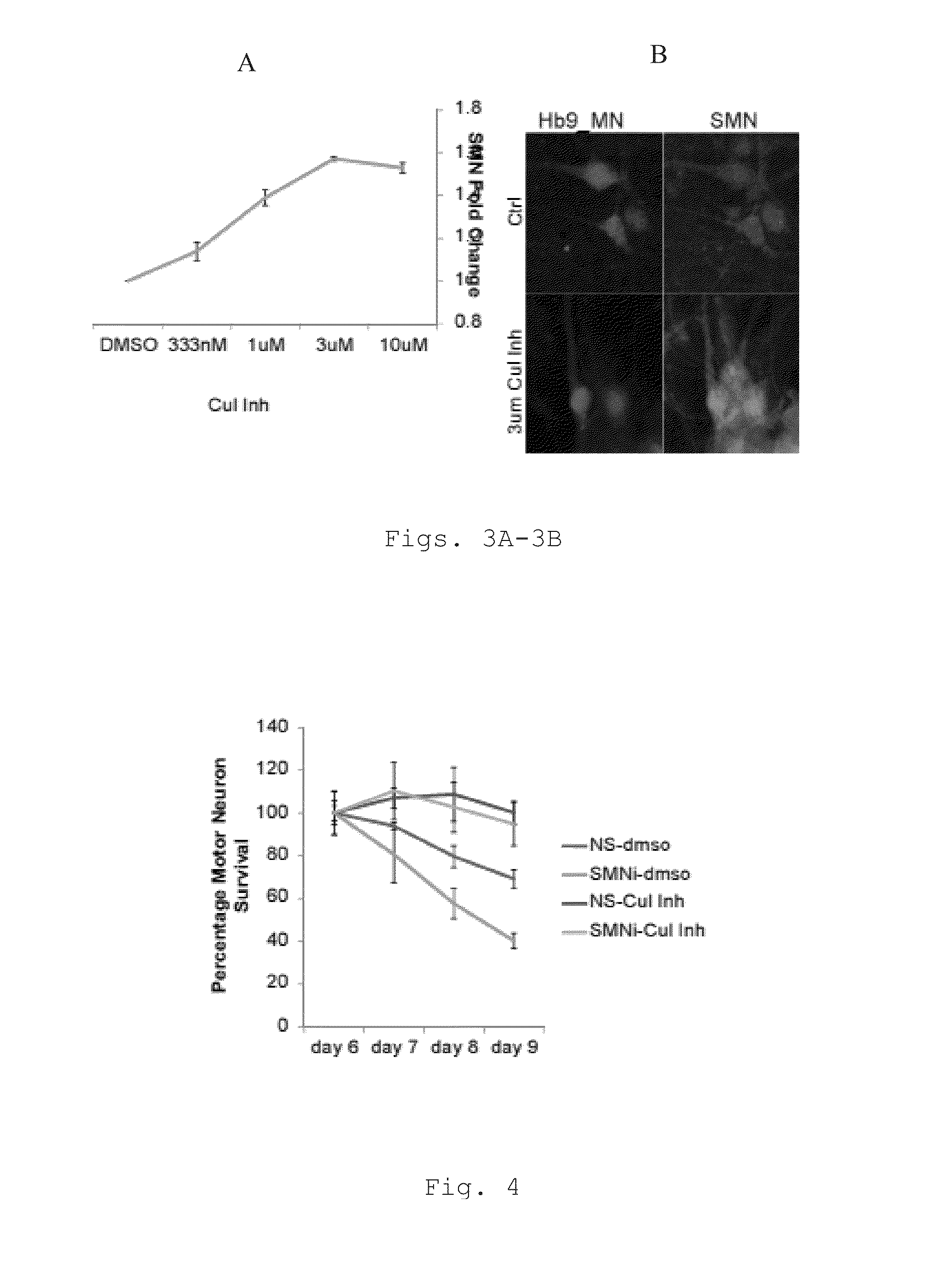 Compounds, compositions and methods for treating or preventing neurodegenerative disorders
