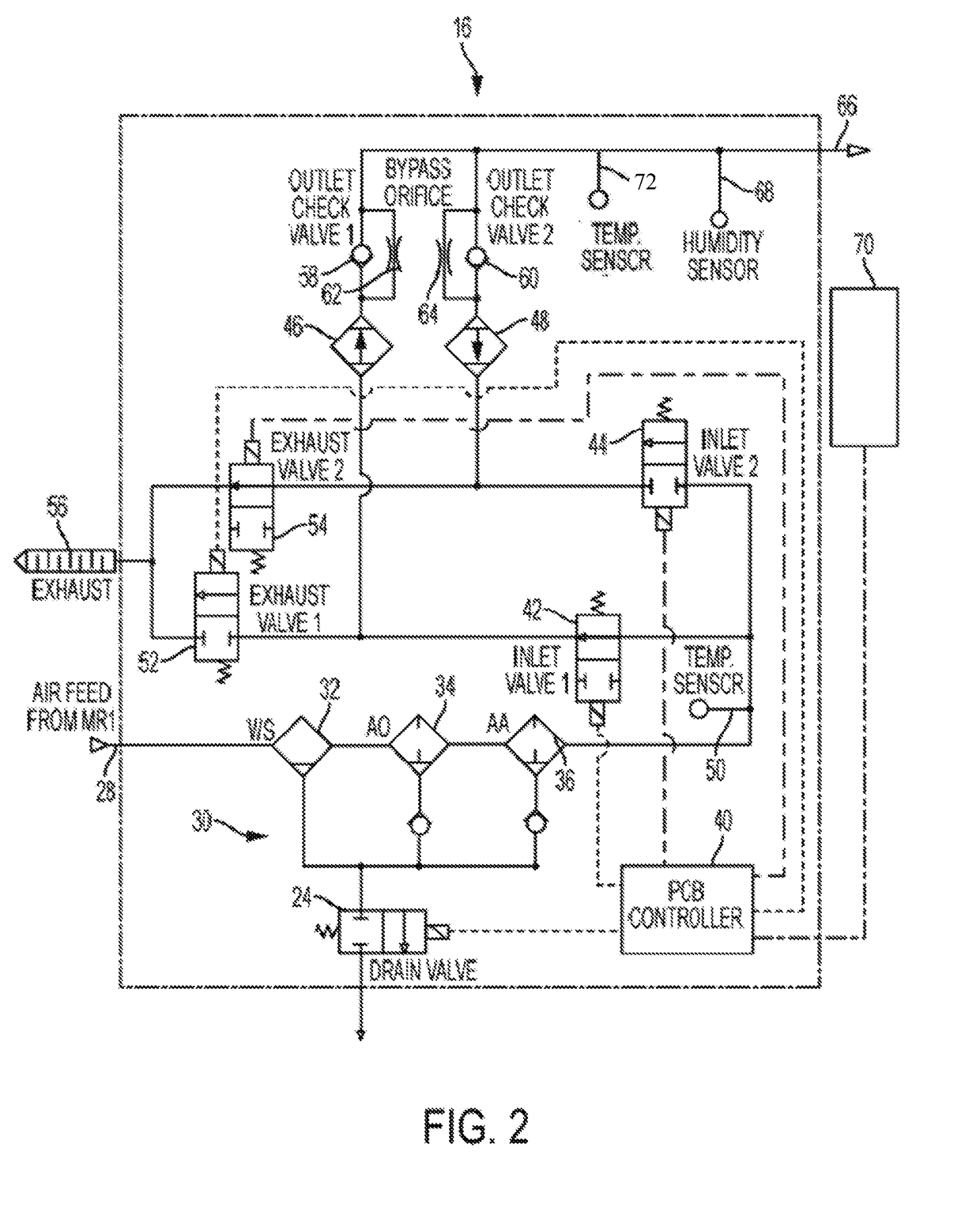 Air dryer control using humidity