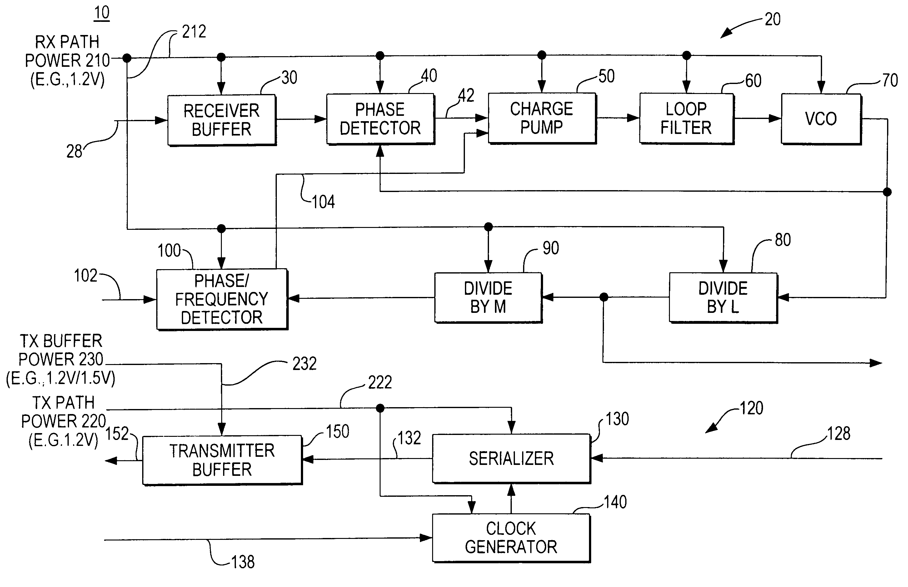 Power supply circuitry for data signal transceivers on integrated circuits