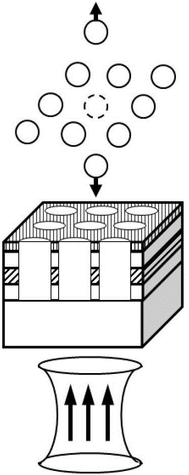 A tunable metamaterial optical tweezers based on phase change materials