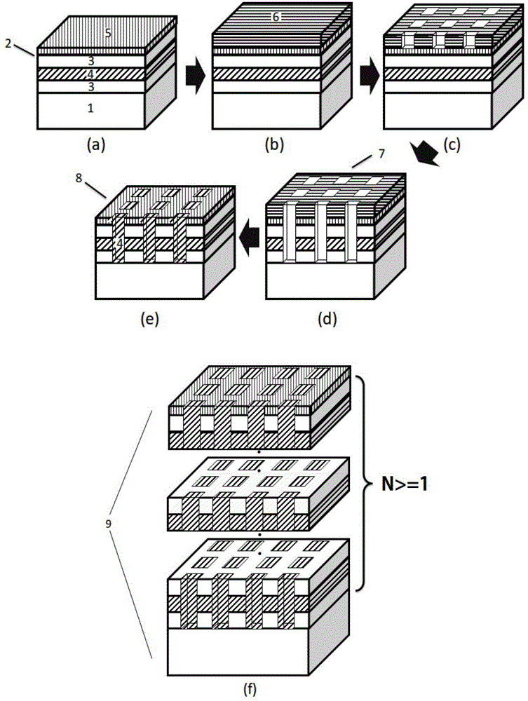 A tunable metamaterial optical tweezers based on phase change materials