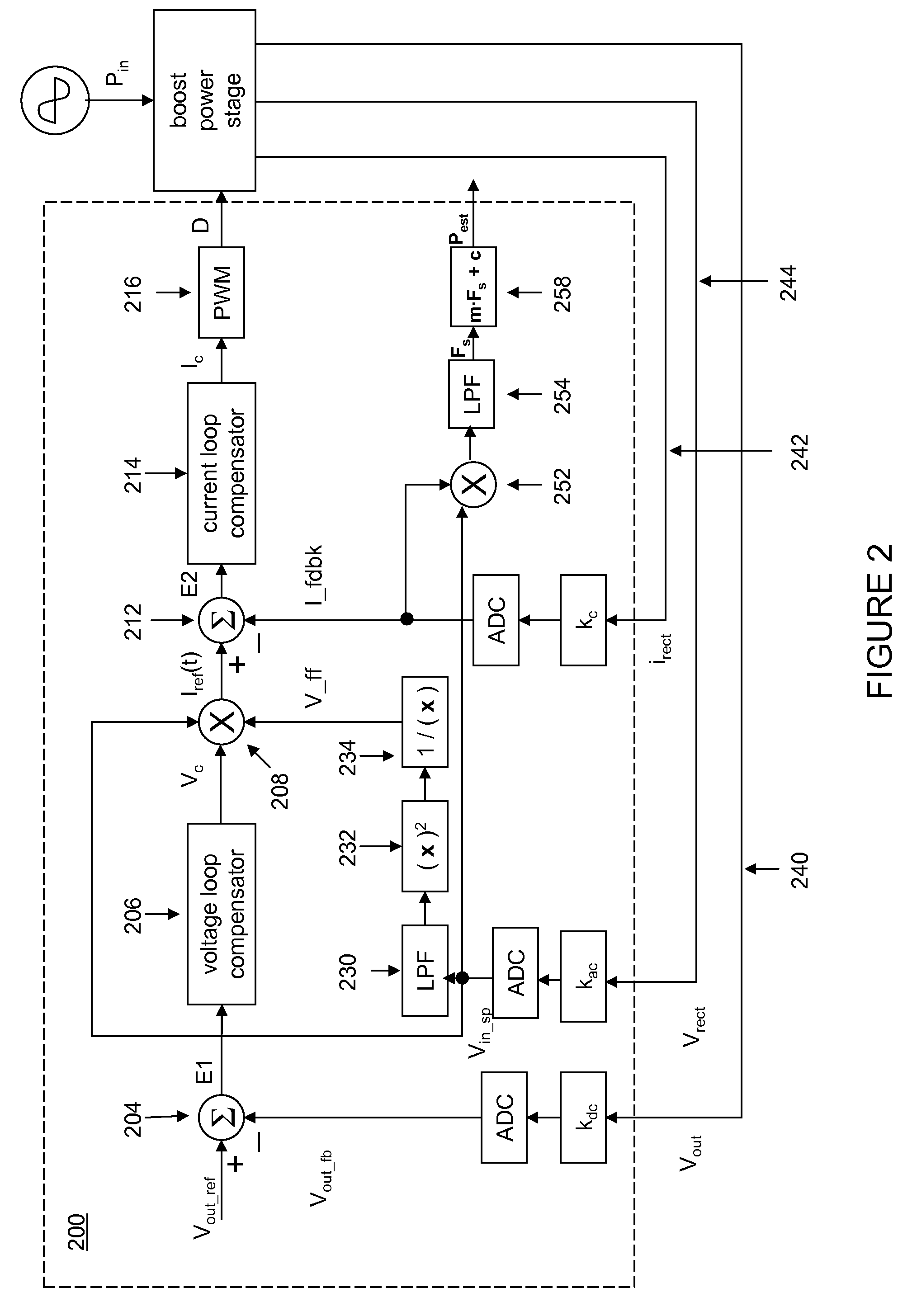 System and Method for Estimating Input Power for a Power Processing Circuit