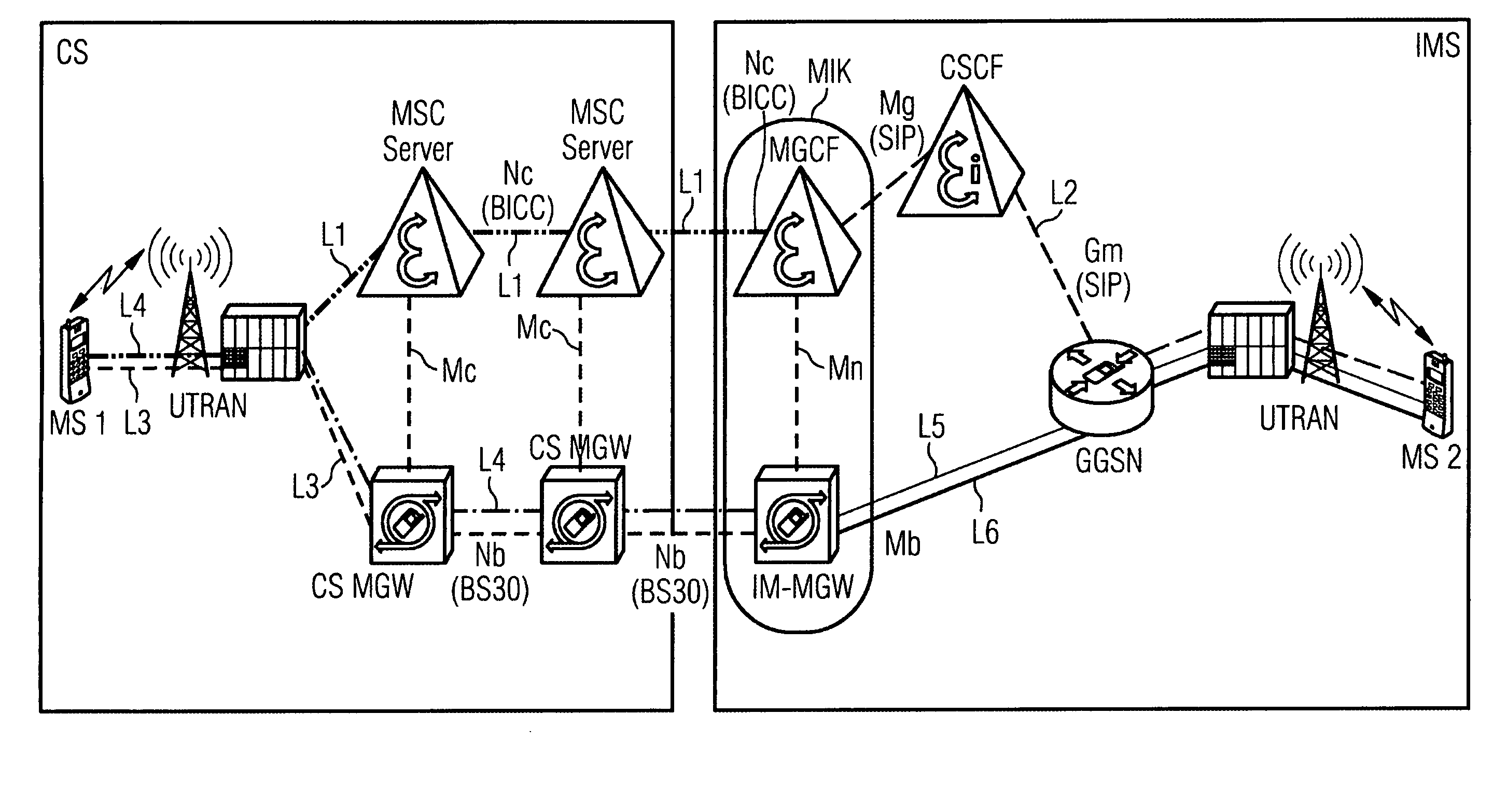 Method for Establishing a Video Telephone Connection and/or a Multimedia Telephone Connection in a Data Network