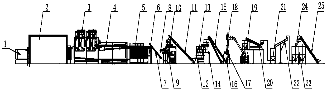 Application of rice noodle residues to simulating puffed rice bars