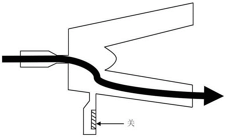 Frequency-controllable airflow deflection control device