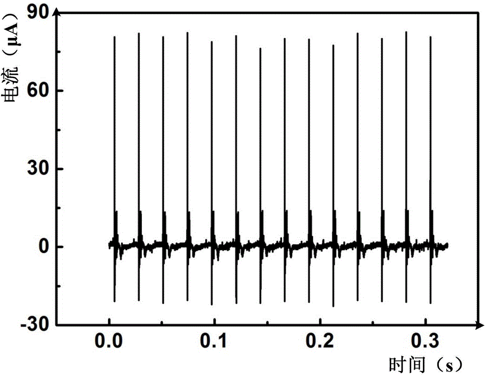 Cantilever beam-type composite nano generator