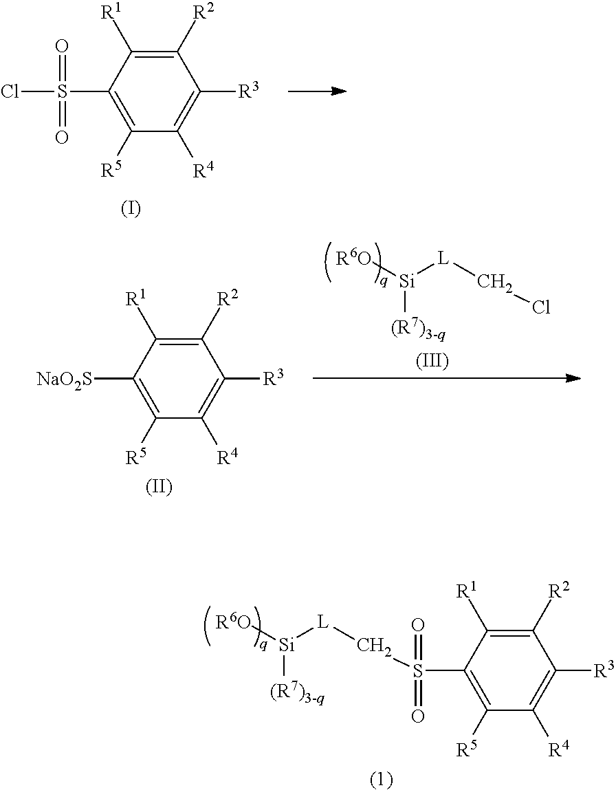 Method for producing silane compound having sulfonyl bond