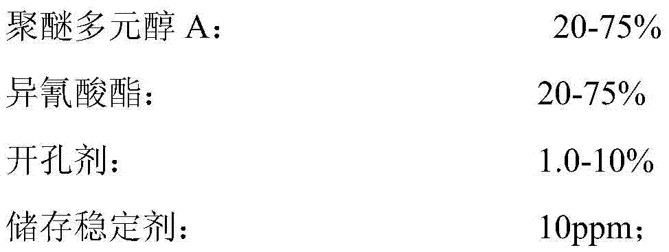 Polyurethane composition for automobile sunroof buffer pad, and preparation method of polyurethane composition