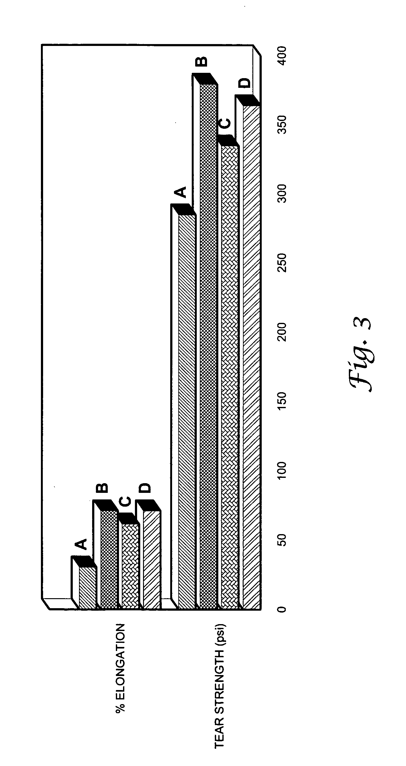 Polyorganosiloxane dental impression materials