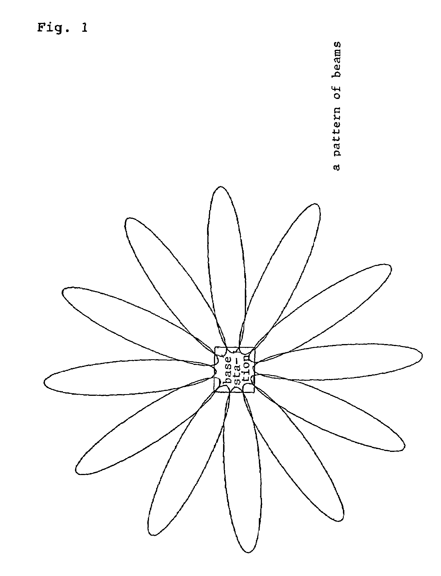 Adaptive antenna for controlling the weighting on a plurality of antenna elements