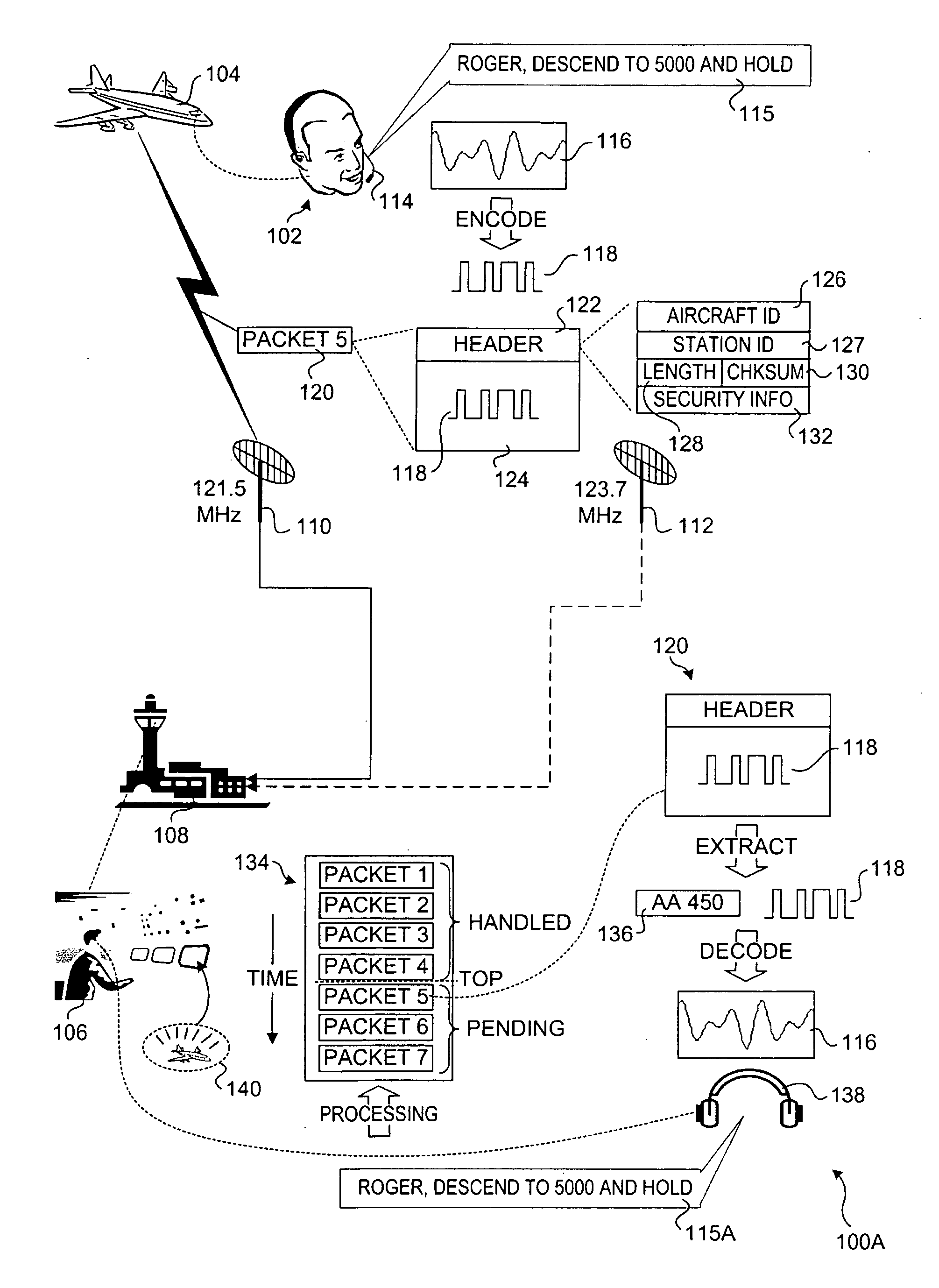 Packetized voice communication method and system