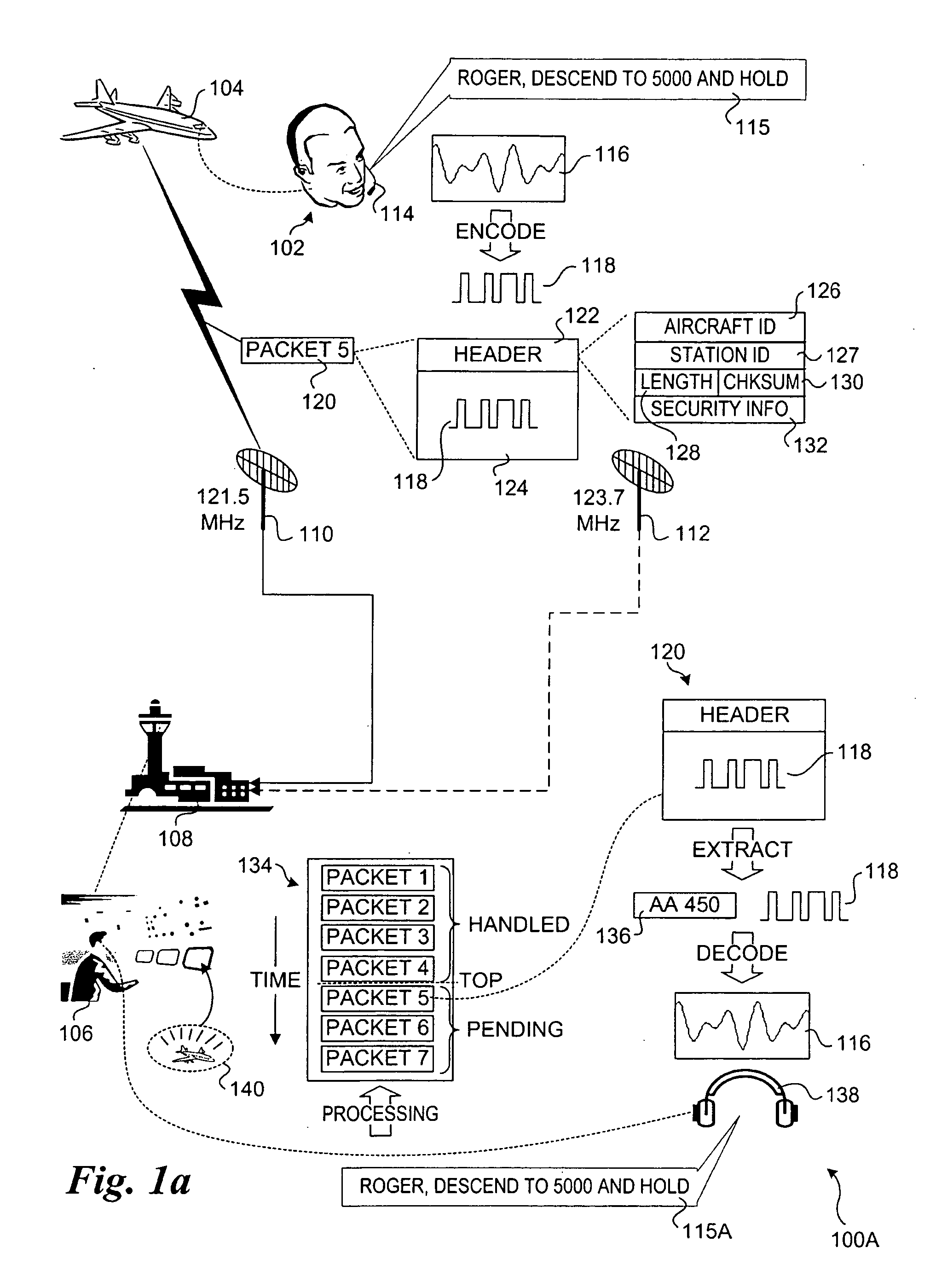 Packetized voice communication method and system