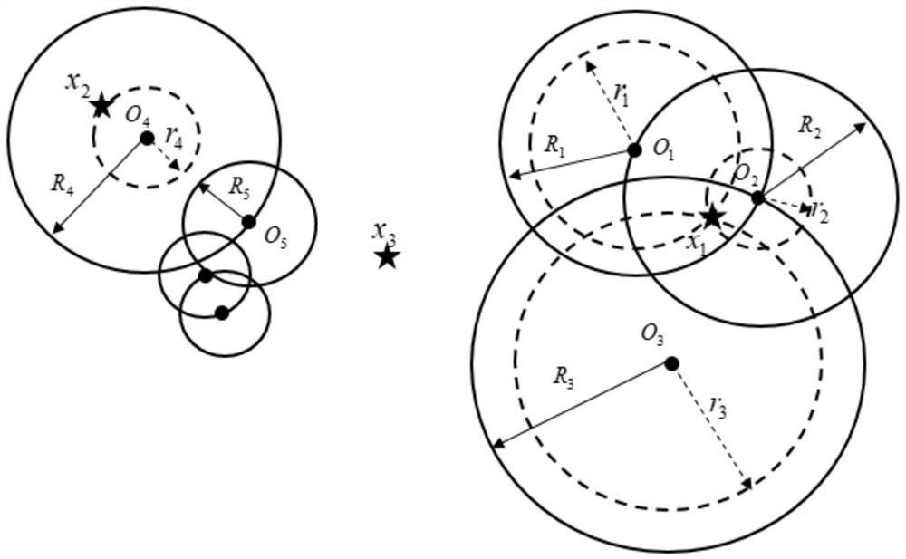 Disk anomaly detection method based on neighborhood partitioning and isolation reconstruction