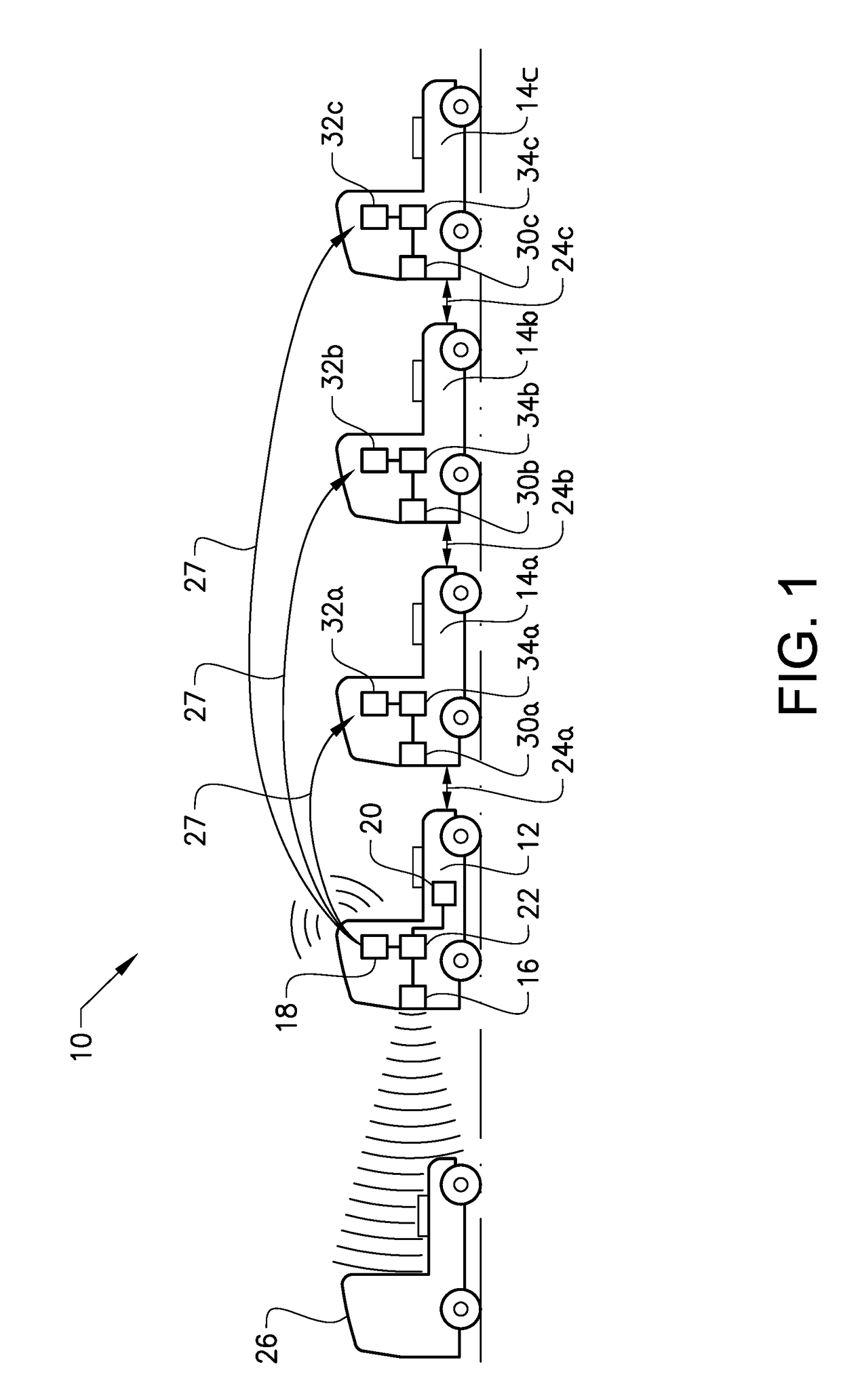Method of controlling inter-vehicle gap(s) in a platoon
