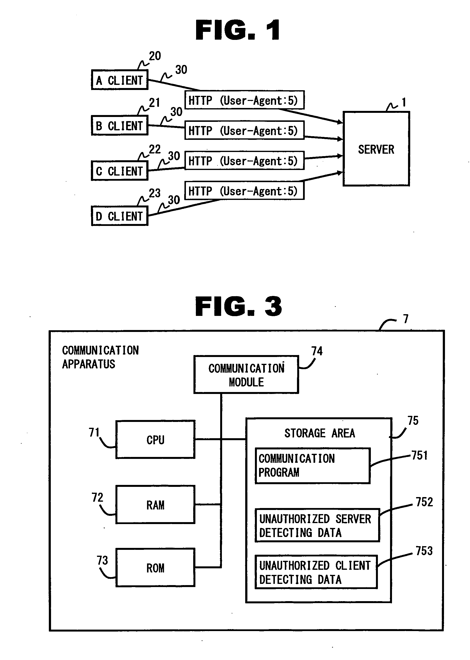 Unauthorized communication detection method