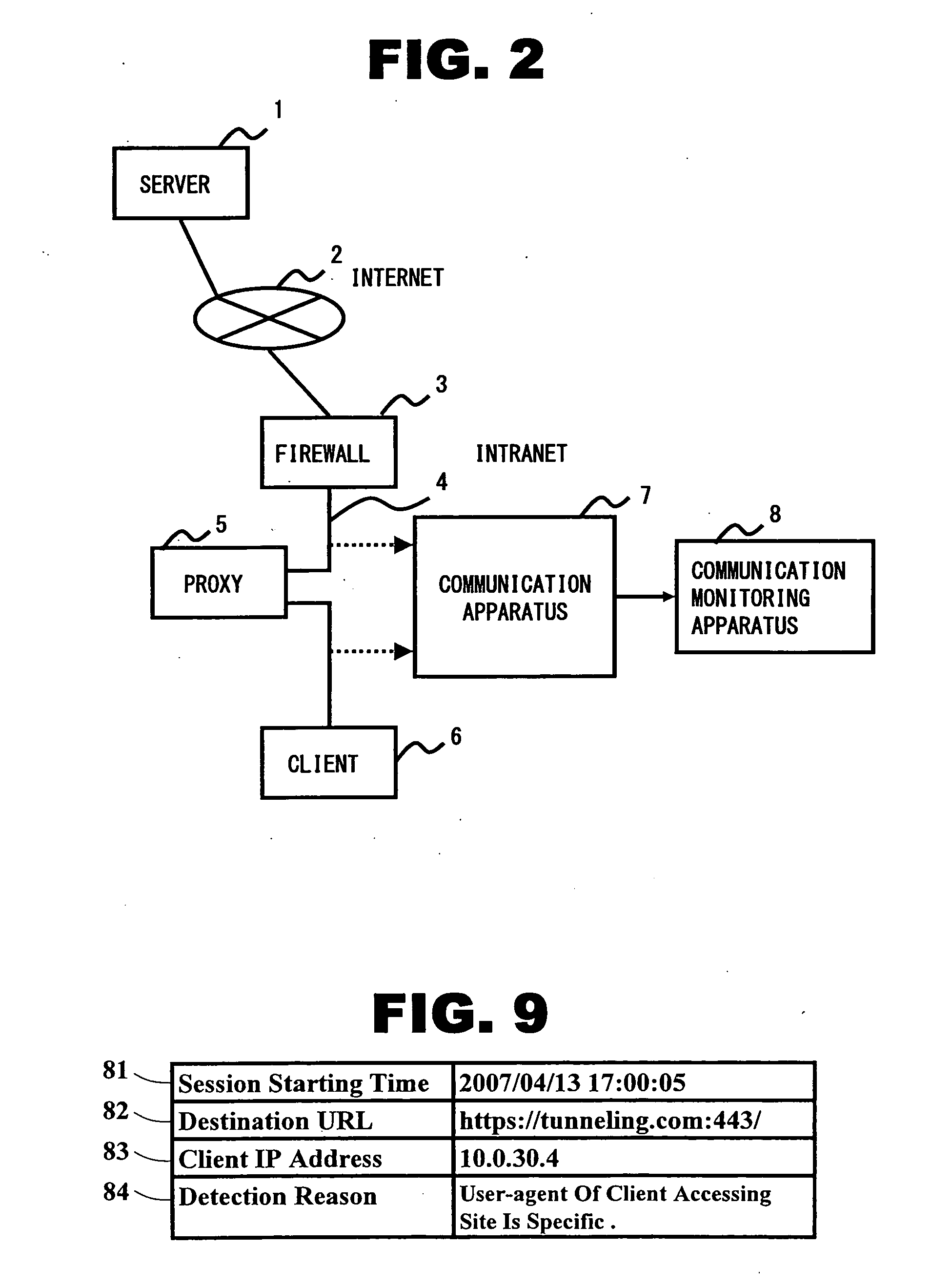 Unauthorized communication detection method