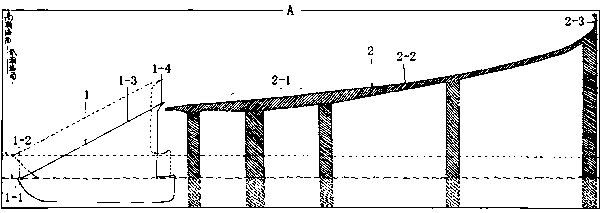 Wave dissipating device, offshore power generation platform and offshore power generation operation method