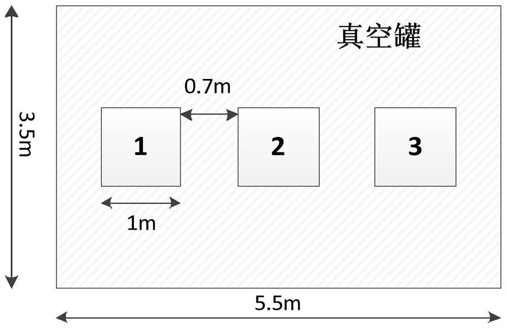 Multi-satellite vacuum thermal test method and system