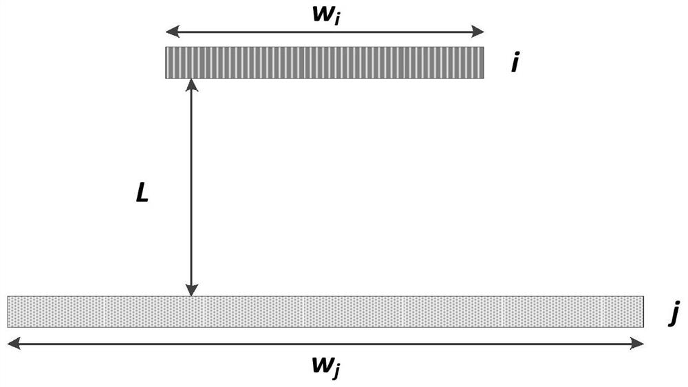 Multi-satellite vacuum thermal test method and system