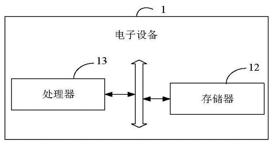 Code scanning information detection method and device, equipment, and storage medium