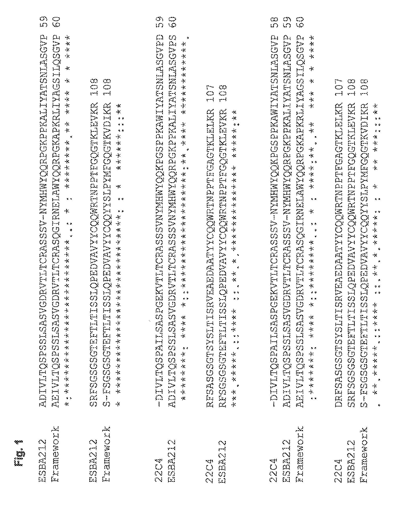 Humanized antibodies against the beta-amyloid peptide