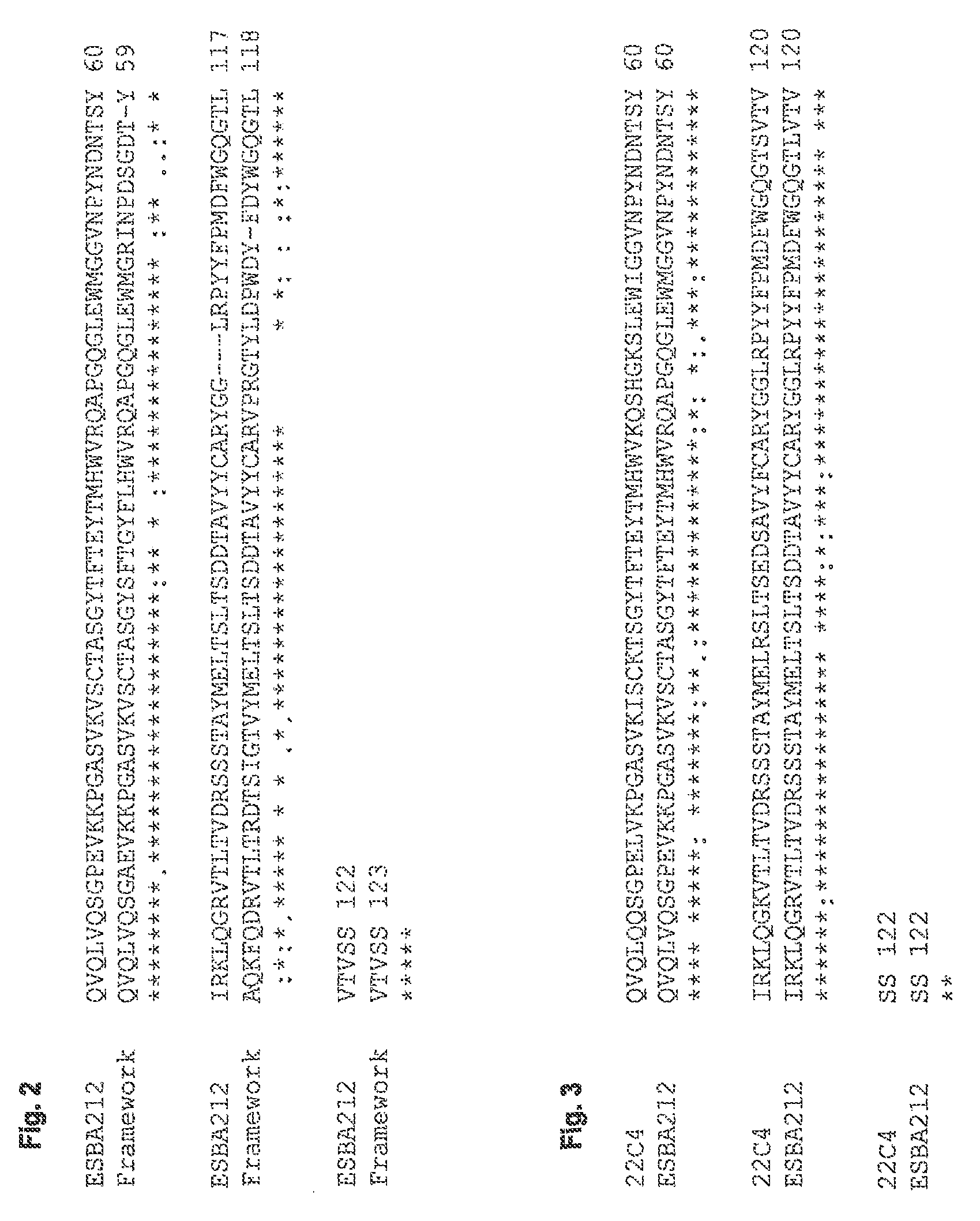 Humanized antibodies against the beta-amyloid peptide