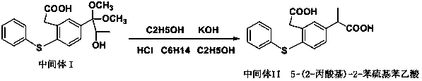 Applications of micro-channel reactor in zaltoprofen cyclization reaction, and zaltoprofen cyclization method