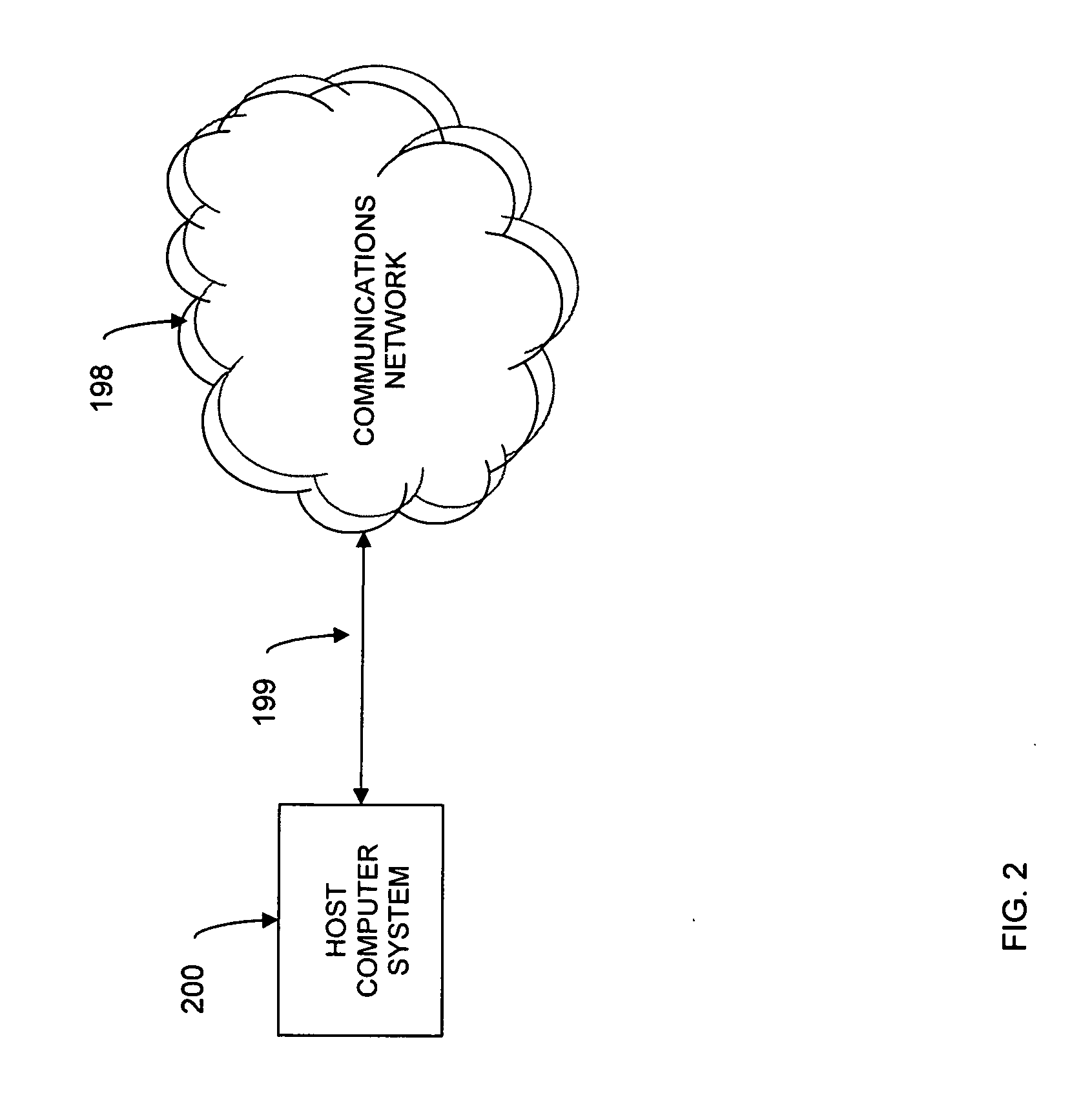 Method and system for communications routing