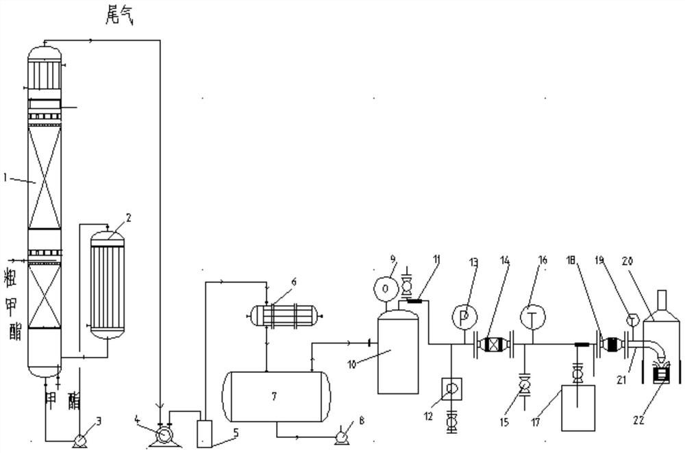 Biodiesel distillation vacuum tail gas treatment device