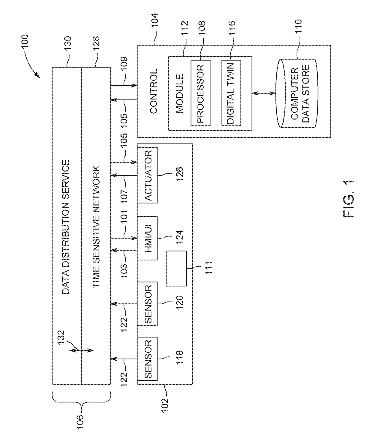 Time-sensitive networking differentiation of traffic based upon content