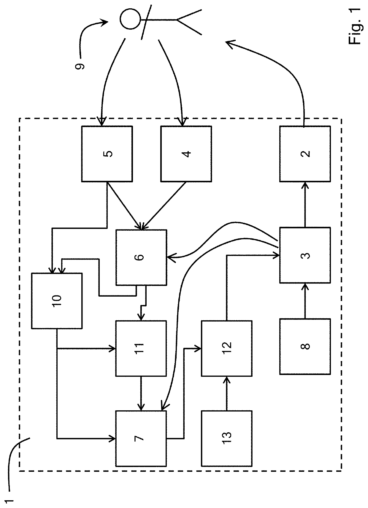 System and method for providing interactive storytelling