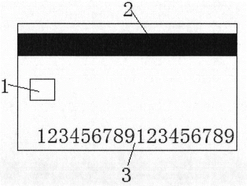 Method of preventing money in bank card from being stolen