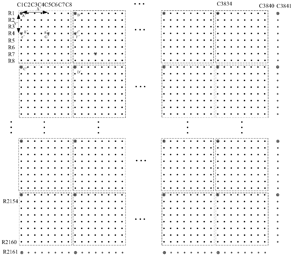 A kind of mura phenomenon compensation method of display panel and display panel