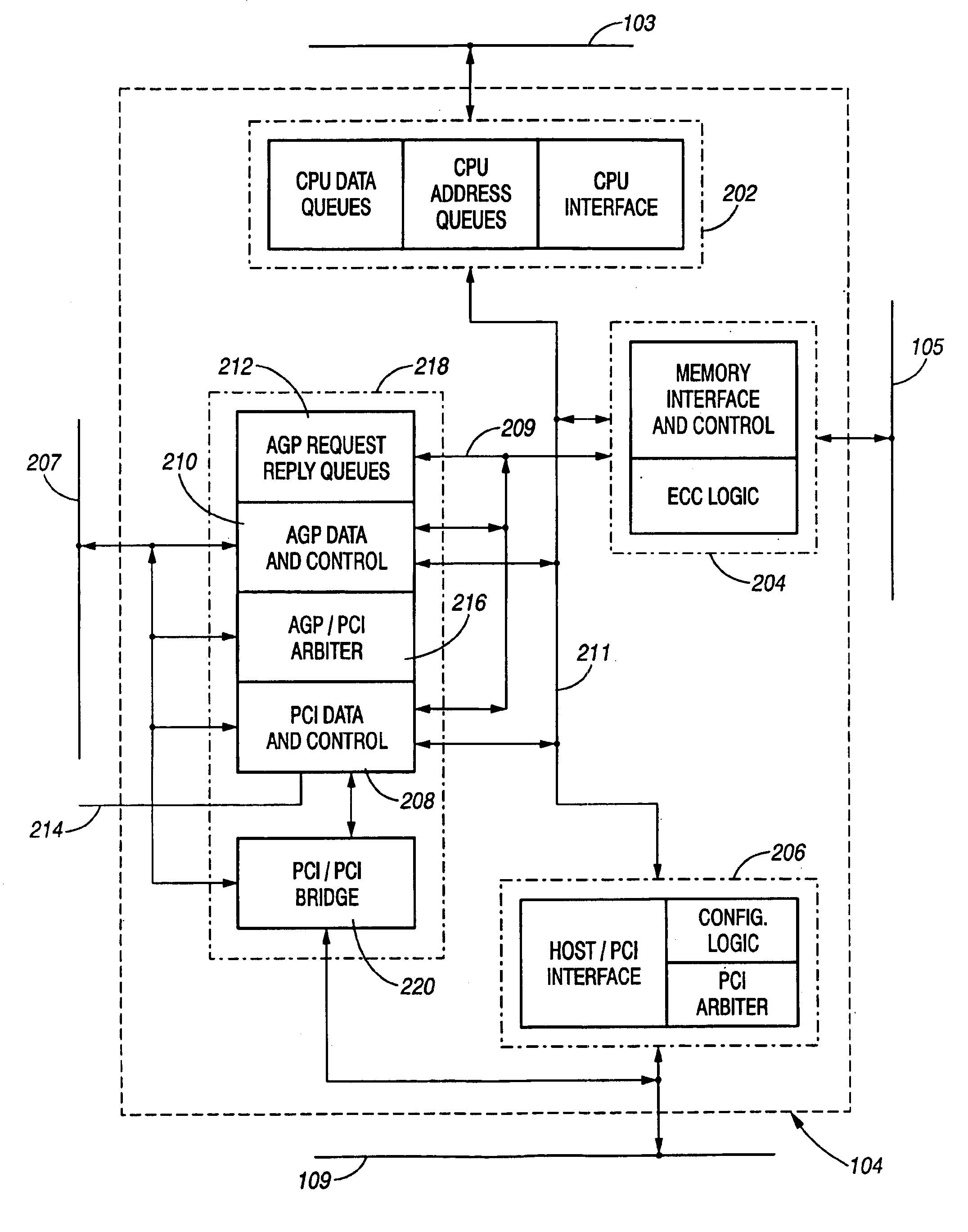 Computer system having configurable core logic chipset for connection to a fault-tolerant accelerated graphics port bus and peripheral component interconnect bus