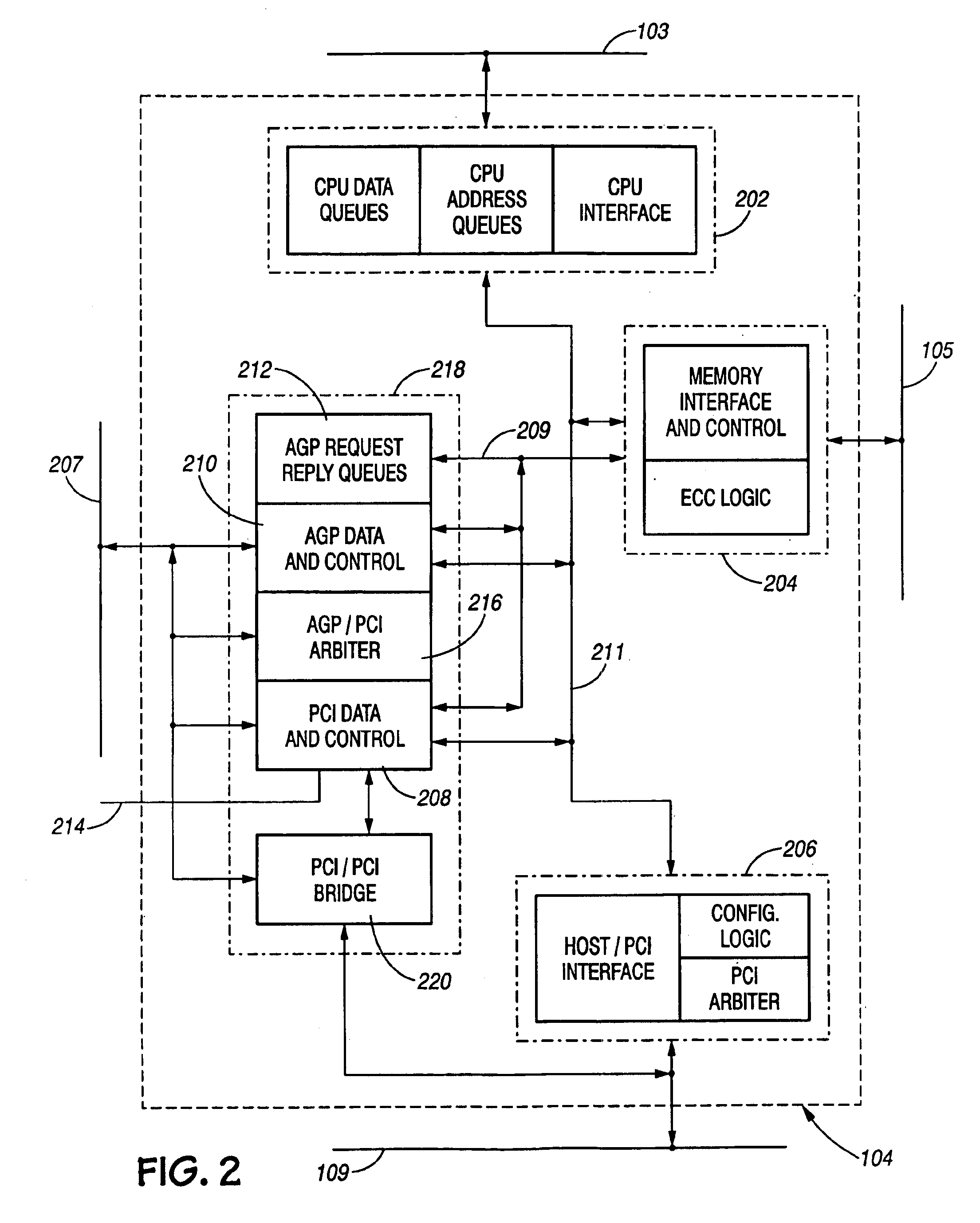 Computer system having configurable core logic chipset for connection to a fault-tolerant accelerated graphics port bus and peripheral component interconnect bus